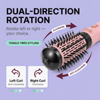 AeroSpin™ Pro Hair Dryer